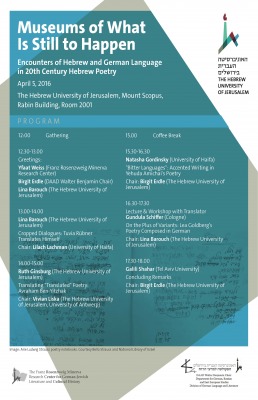 Invitation - Museums of What Is Still to Happen